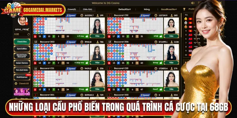 Những loại cầu phổ biến trong quá trình cá cược tại 68gamebai