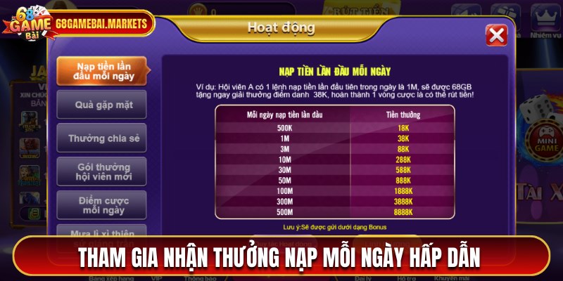 Tham gia nhận thưởng nạp mỗi ngày tai 68 game bài